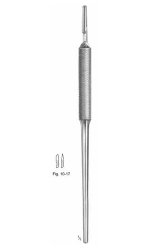 Scalpel handles